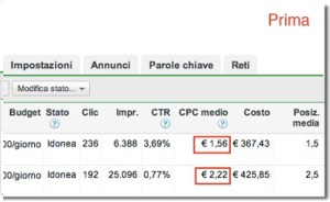 Adwords Prima